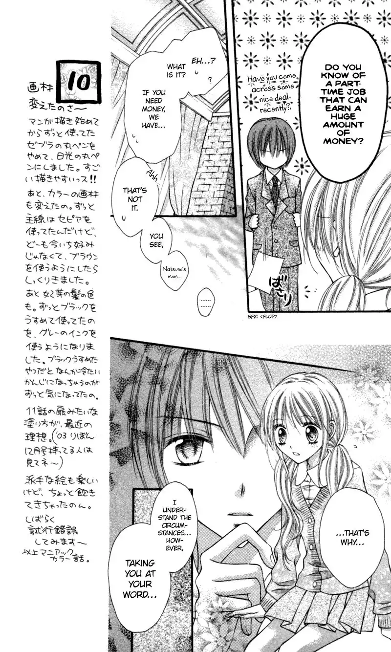 Nagatachou Strawberry Chapter 13 9